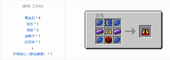 我的世界龙之进化合成表大全2026