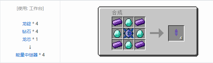 我的世界龙之进化合成表大全2026