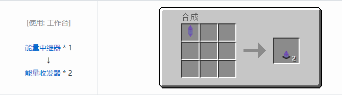 我的世界龙之进化合成表大全2026