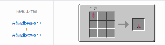 我的世界龙之进化合成表大全2026