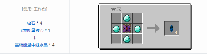 我的世界龙之进化合成表大全2026