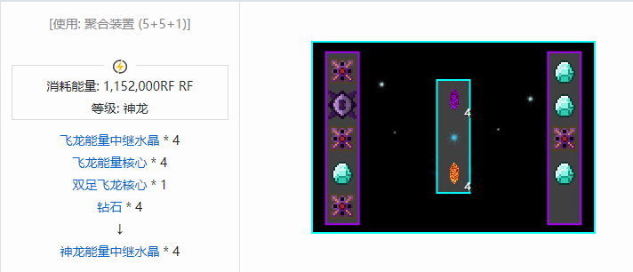 我的世界龙之进化合成表大全2026