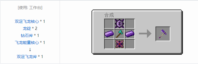 我的世界龙之进化合成表大全2026