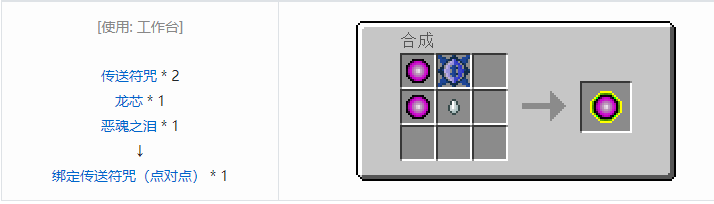 我的世界龙之进化合成表大全2026