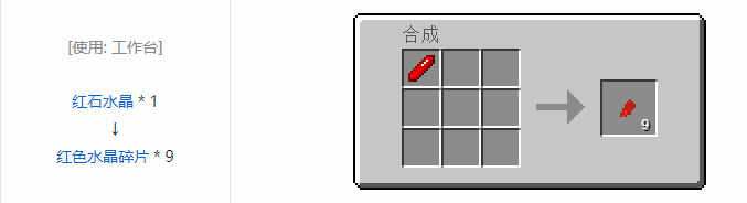 我的世界实用拓展合成表大全2026