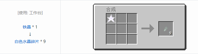 我的世界实用拓展合成表大全2026