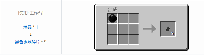 我的世界实用拓展合成表大全2026