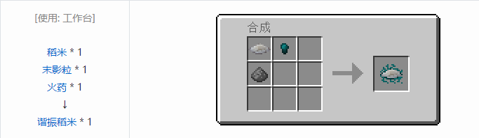 我的世界实用拓展合成表大全2026