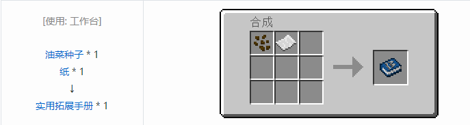 我的世界实用拓展合成表大全2026