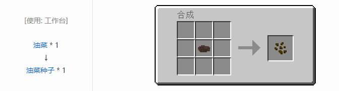 我的世界实用拓展合成表大全2026