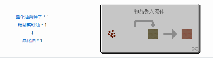 我的世界实用拓展合成表大全2026