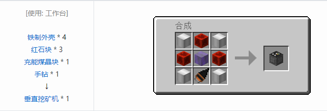 我的世界实用拓展合成表大全2026