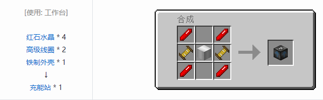 我的世界实用拓展合成表大全2026