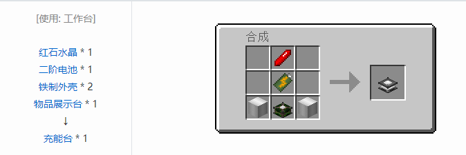 我的世界实用拓展合成表大全2026