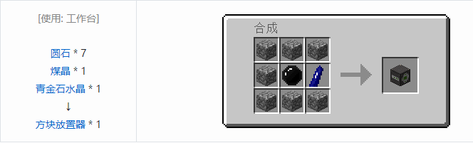 我的世界实用拓展合成表大全2026