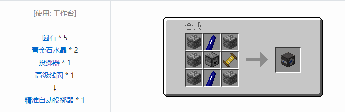 我的世界实用拓展合成表大全2026