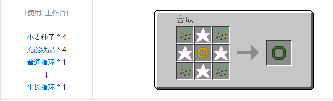 我的世界实用拓展合成表大全2026
