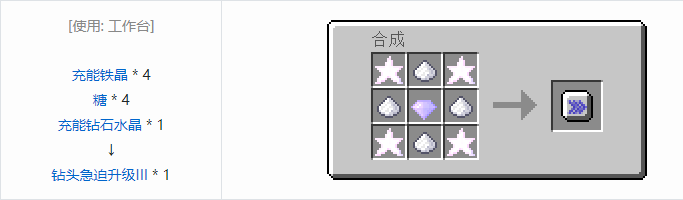 我的世界实用拓展合成表大全2026