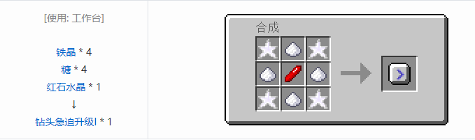 我的世界实用拓展合成表大全2026