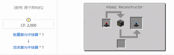 我的世界实用拓展合成表大全2026