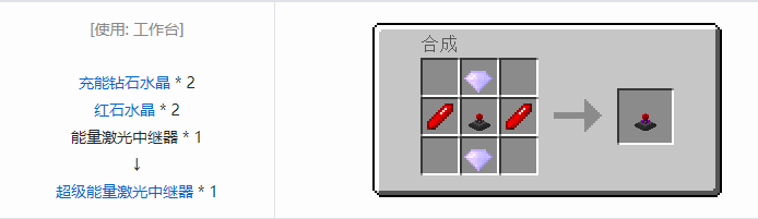 我的世界实用拓展合成表大全2026