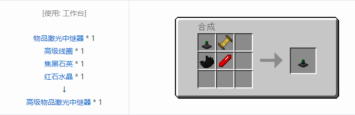 我的世界实用拓展合成表大全2026