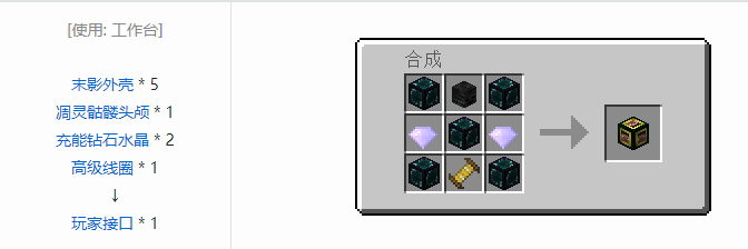 我的世界实用拓展合成表大全2026