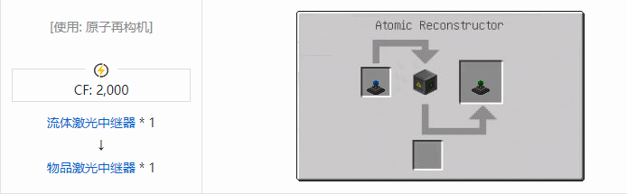 我的世界实用拓展合成表大全2026