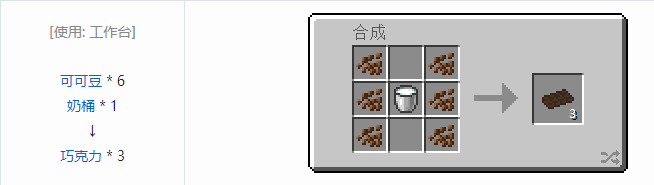 我的世界实用拓展合成表大全2026