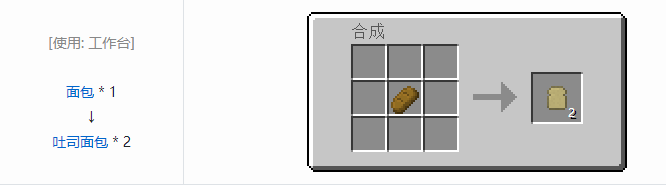 我的世界实用拓展合成表大全2026