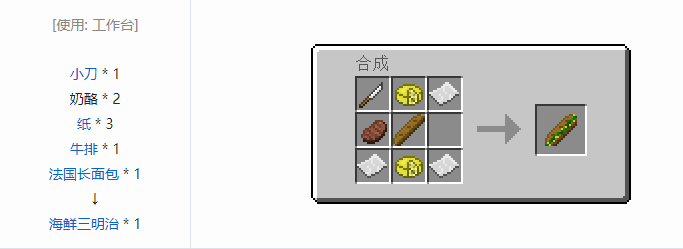 我的世界实用拓展合成表大全2026