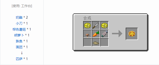 我的世界实用拓展合成表大全2026