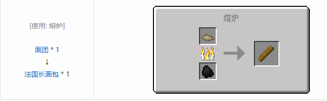 我的世界实用拓展合成表大全2026