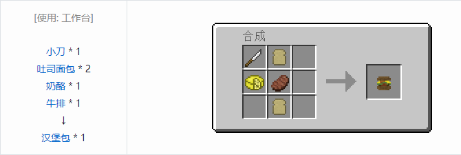 我的世界实用拓展合成表大全2026