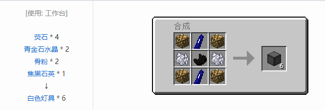 我的世界实用拓展合成表大全2026
