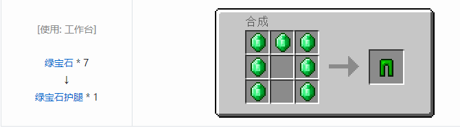 我的世界实用拓展工具装备合成表大全2026