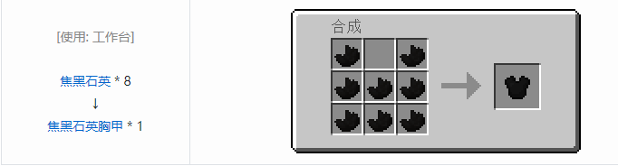 我的世界实用拓展工具装备合成表大全2026