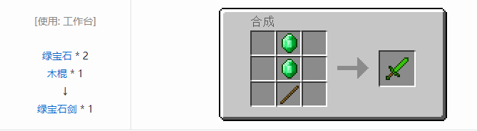 我的世界实用拓展工具装备合成表大全2026