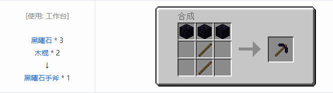 我的世界实用拓展工具装备合成表大全2026