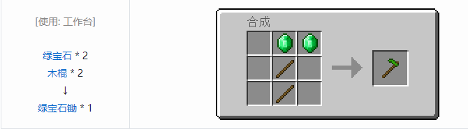 我的世界实用拓展工具装备合成表大全2026