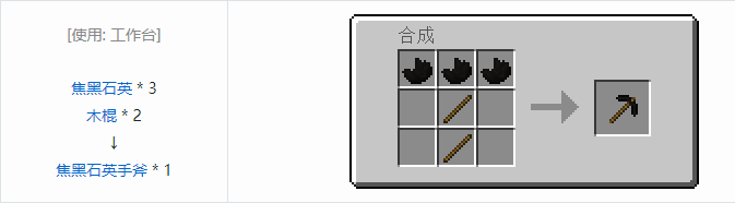 我的世界实用拓展工具装备合成表大全2026