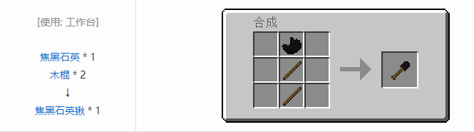 我的世界实用拓展工具装备合成表大全2026