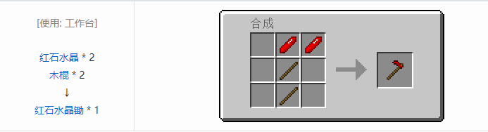 我的世界实用拓展合成表大全2026