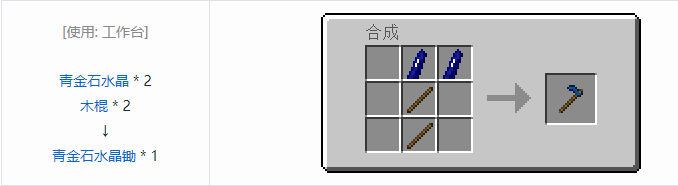 我的世界实用拓展合成表大全2026