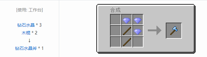我的世界实用拓展合成表大全2026