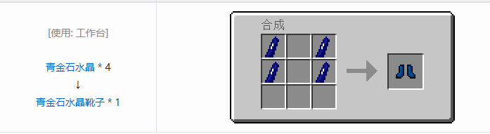 我的世界实用拓展合成表大全2026