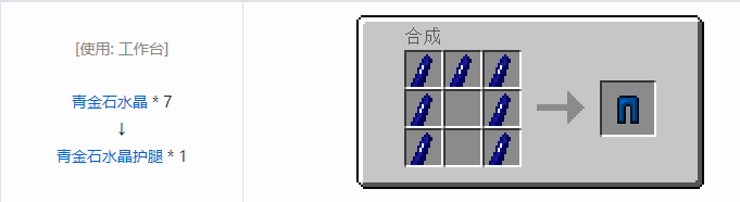 我的世界实用拓展合成表大全2026