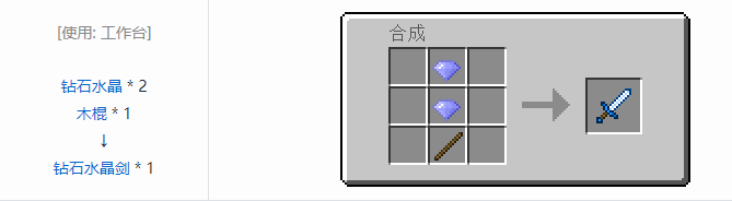 我的世界实用拓展合成表大全2026