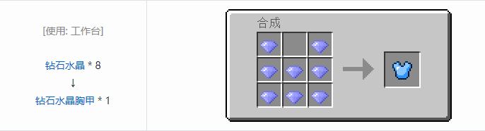 我的世界实用拓展工具装备合成表大全2026