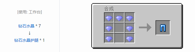 我的世界实用拓展工具装备合成表大全2026